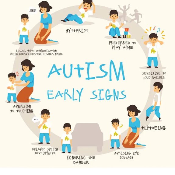 Beyond Awareness: Rethinking Autism in Nigeria